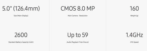 Samsung Galaxy Grand Prime Plus, LTE, Dual Sim - Black | Local Stock | Warranty (SM-G532F/DS)