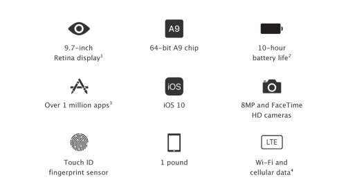 ***5TH GEN**** APPLE IPAD, WIFI + CELLULAR, SPACE GREY (NEW CONDITION) + free CASE