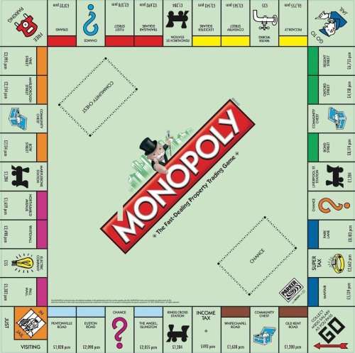 Monopoly Classic Edition
