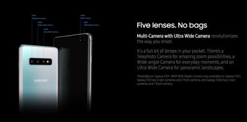 Samsung Galaxy S10 DUAL SIM - 128gb (New-Sealed) S10 Duos