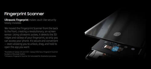 Samsung Galaxy S10 DUAL SIM - 128gb (New-Sealed) S10 Duos