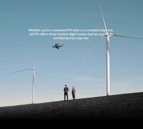 DJI FPV Drone Combo