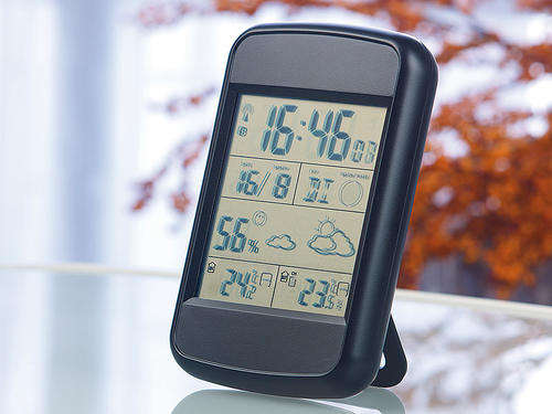Digital weather station
