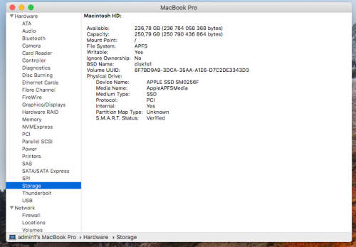 Macbook Pro Retina Workstation Bundle - REDUCED !!!