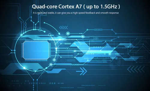 A95X R1 Android TV Box **LOCAL STOCK**