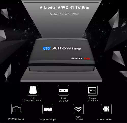 A95X R1 Android TV Box **LOCAL STOCK**