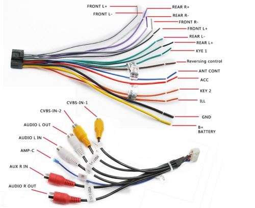 7" Double Din Radio (Android 8.1)  **LOCAL STOCK** **PRICE DROP**