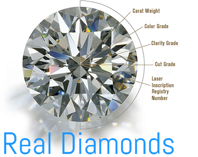 Diamonds | 2 pointers J/K VS2 round natural diamonds ( bid per loose stone)