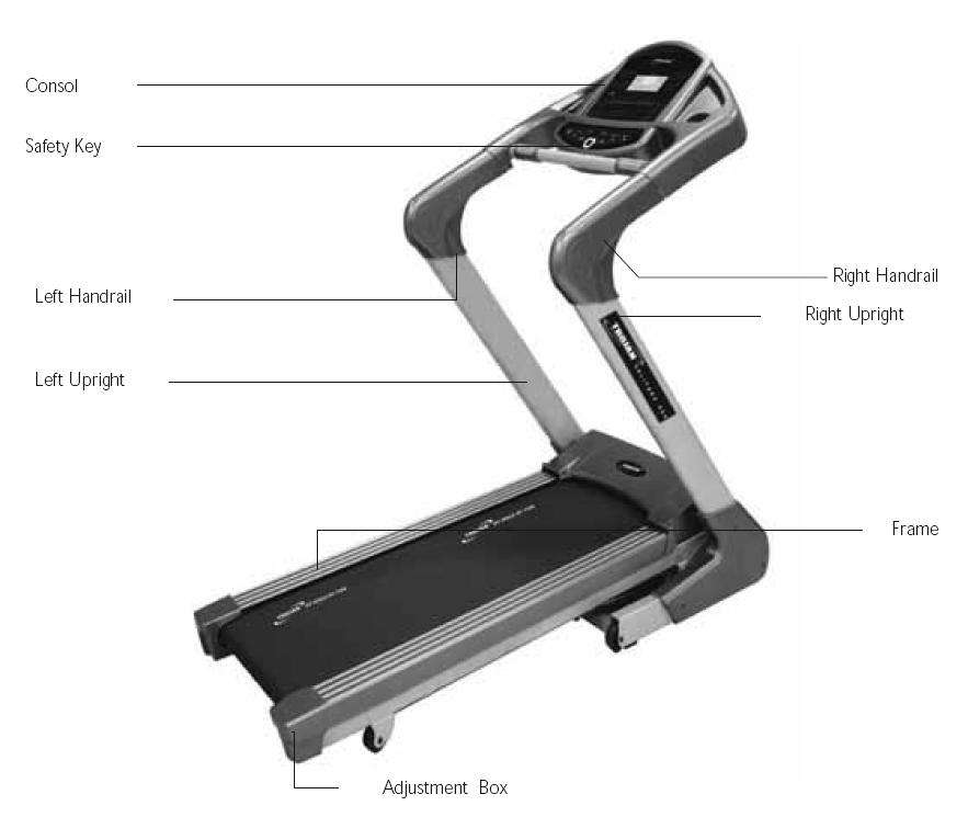 Trojan Solitude 400 treadmill **FREE DELIVERY IN GAUTENG**