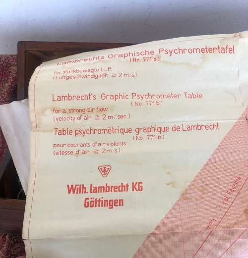 VINTAGE ASPIRATION PSYCHROMETER made in Germany
