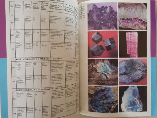 Minerals, Rocks and Stones. A field Guide in Colour. Dr Jaroslav Bauer H/C