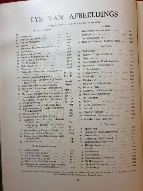 HENDRIK PIERNEEF, Die man en sy werk. J.F.W. Grosskopf. 1945