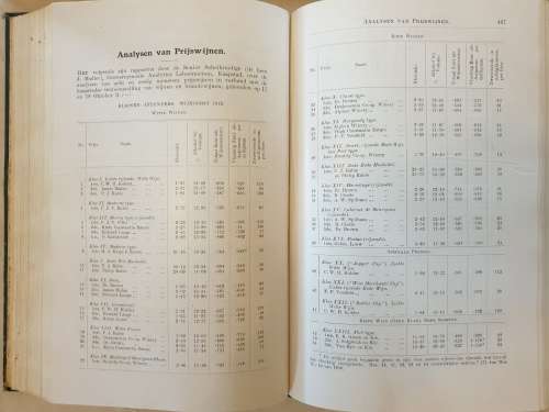 **1913** Unie van Zuid Afrika - Landbouw Joernaal Deel V.