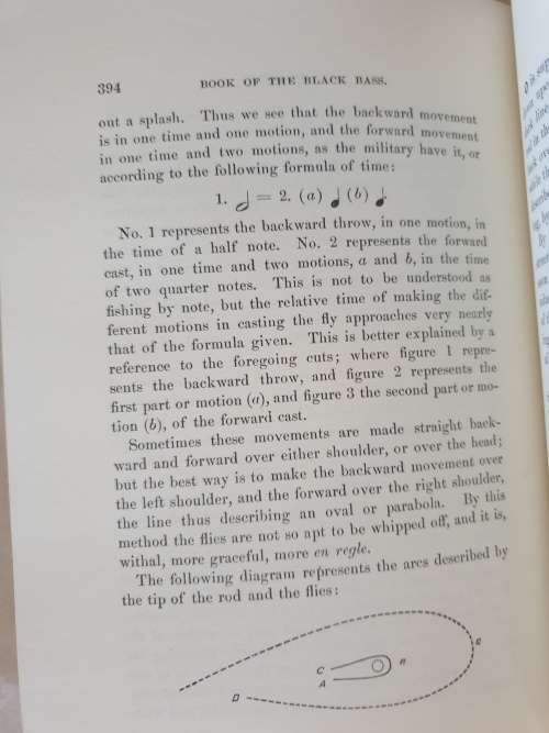 1881/1987. BOOK OF THE BLACK BASS. (Facsimile Copy) James A. Henshall.