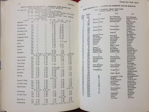 **Scarce** 24 INCHES APART - THE STORY OF THE NARROW-GAUGE RAILWAYS OF THE CAPE PROVINCE OF SOUTH AF