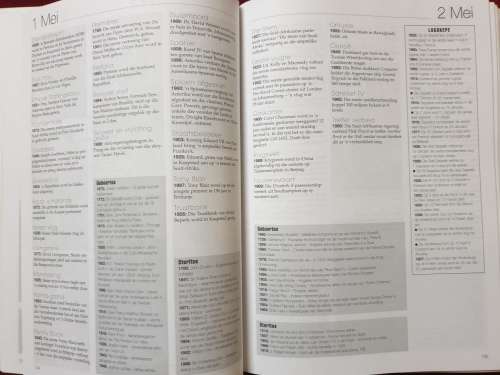 NUUSDAGBOEK - Feite en Fratse oor 1000 Jaar. Frikkie Wallis