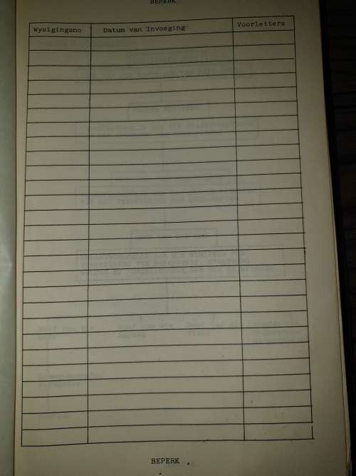 S.A.W / S.A.D.F. BASIESE OPLEIDING HANDBOEK / BASIC TRAINING MANUAL