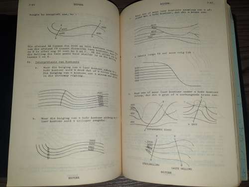S.A.W / S.A.D.F. BASIESE OPLEIDING HANDBOEK / BASIC TRAINING MANUAL