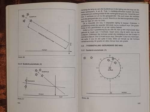 OORLEWING, `n Handleiding - P.J. Du Preez