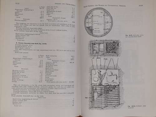 SME MINING ENGINEERING HANDBOOK. Complete in 2 Volumes.