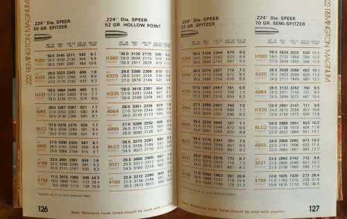 Reloading Manual Number Nine - For Rifle and Pistol. Speer.
