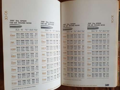 Reloading Manual Number Nine - For Rifle and Pistol. Speer.