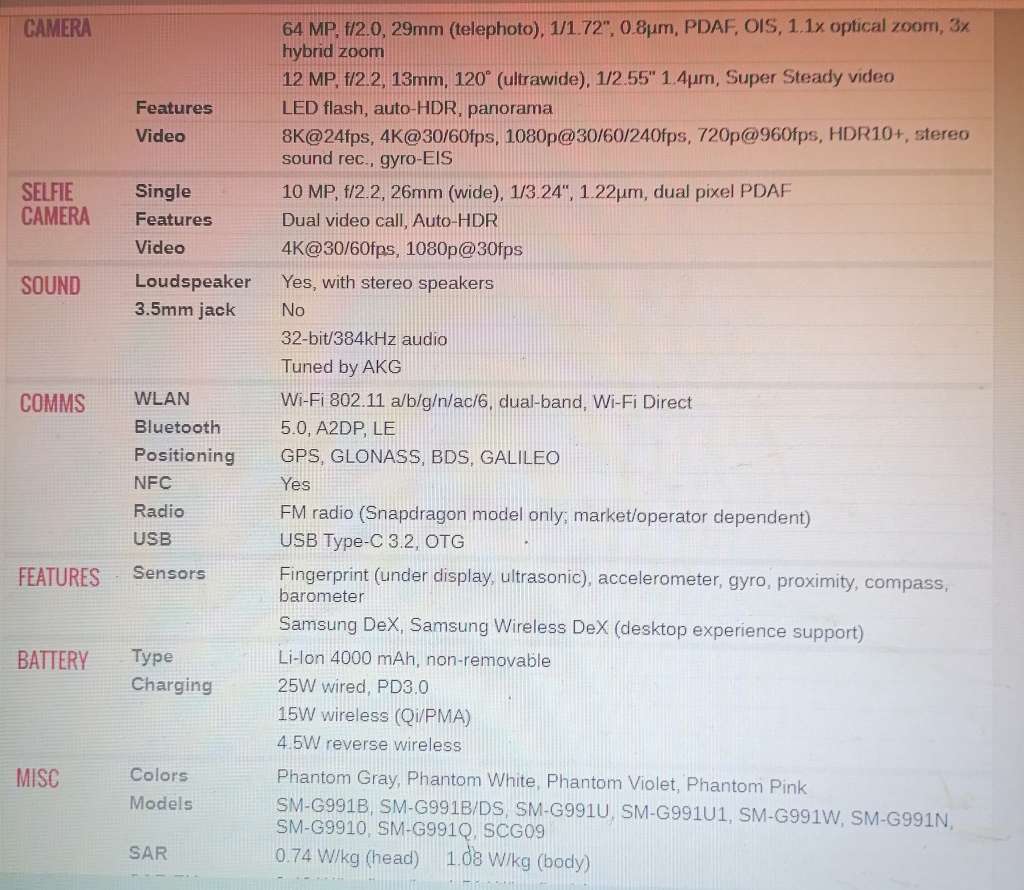 Samsung Galaxy S21 5G. Black.