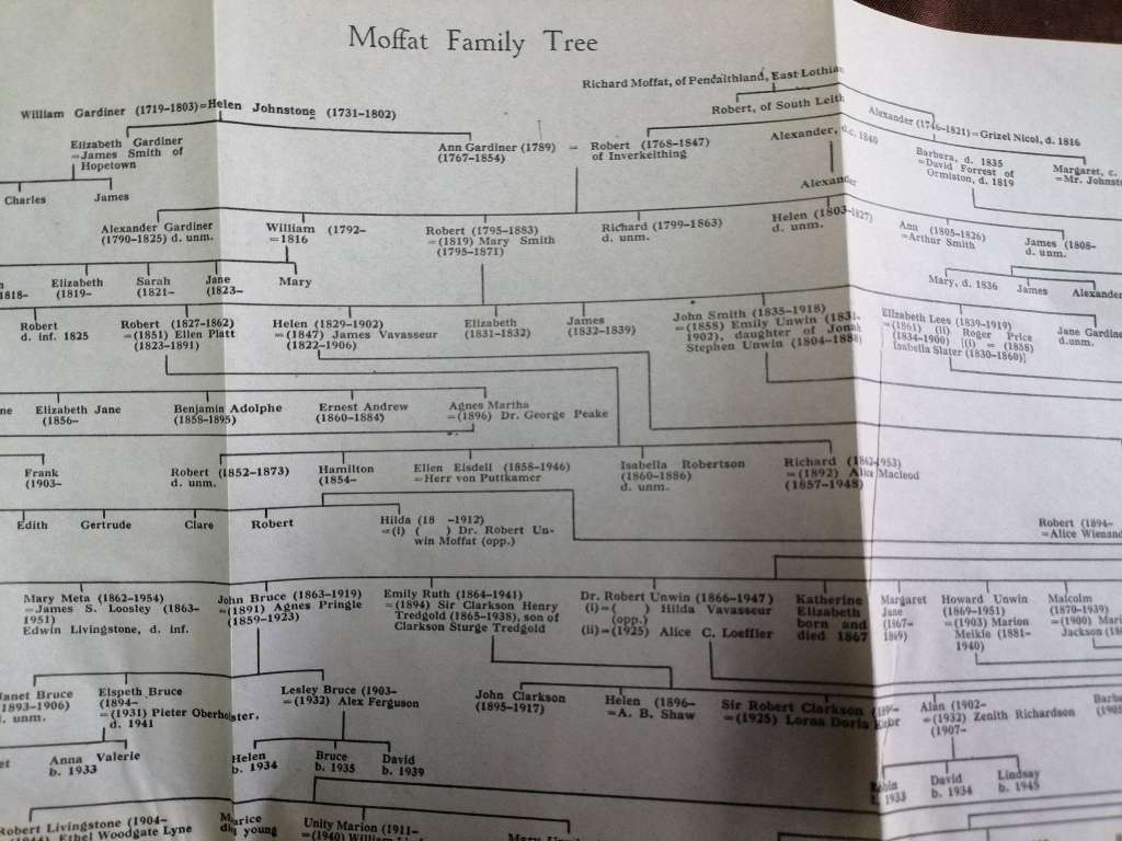 `These Vessels` - The Story of Inyati 1859 - 1959