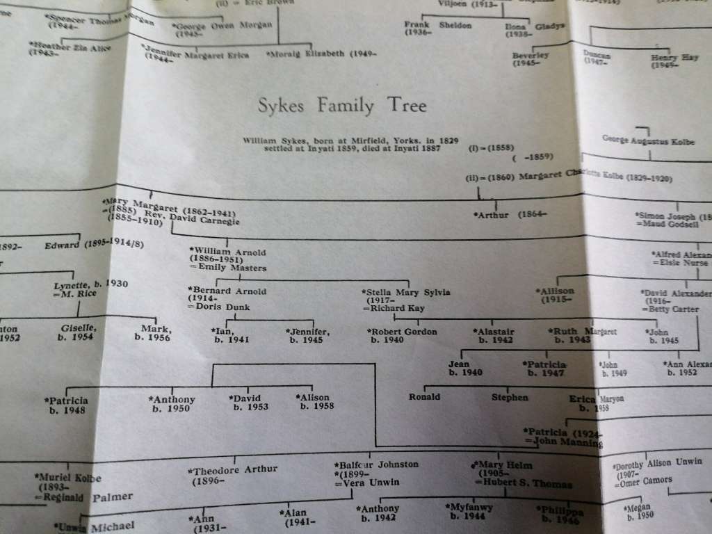 `These Vessels` - The Story of Inyati 1859 - 1959