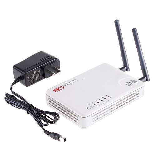 300M 3G/WAN Wireless N WiFi USB AP Router 2 Antennas