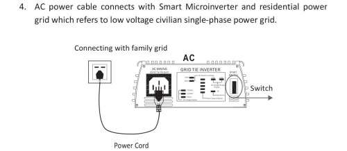600W Grid Tie Inverter MPPT Function 30V 36V Panel 22-60VDC to  230VAC Solar Power Pure Sine