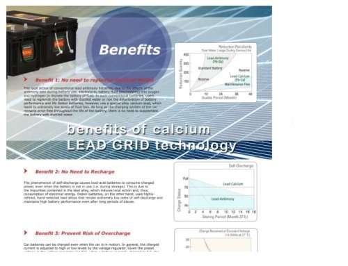 LAST STOCK 105AH 1150k ROYAL BATTERIES!!-12V DEEP CYCLE BATTERY